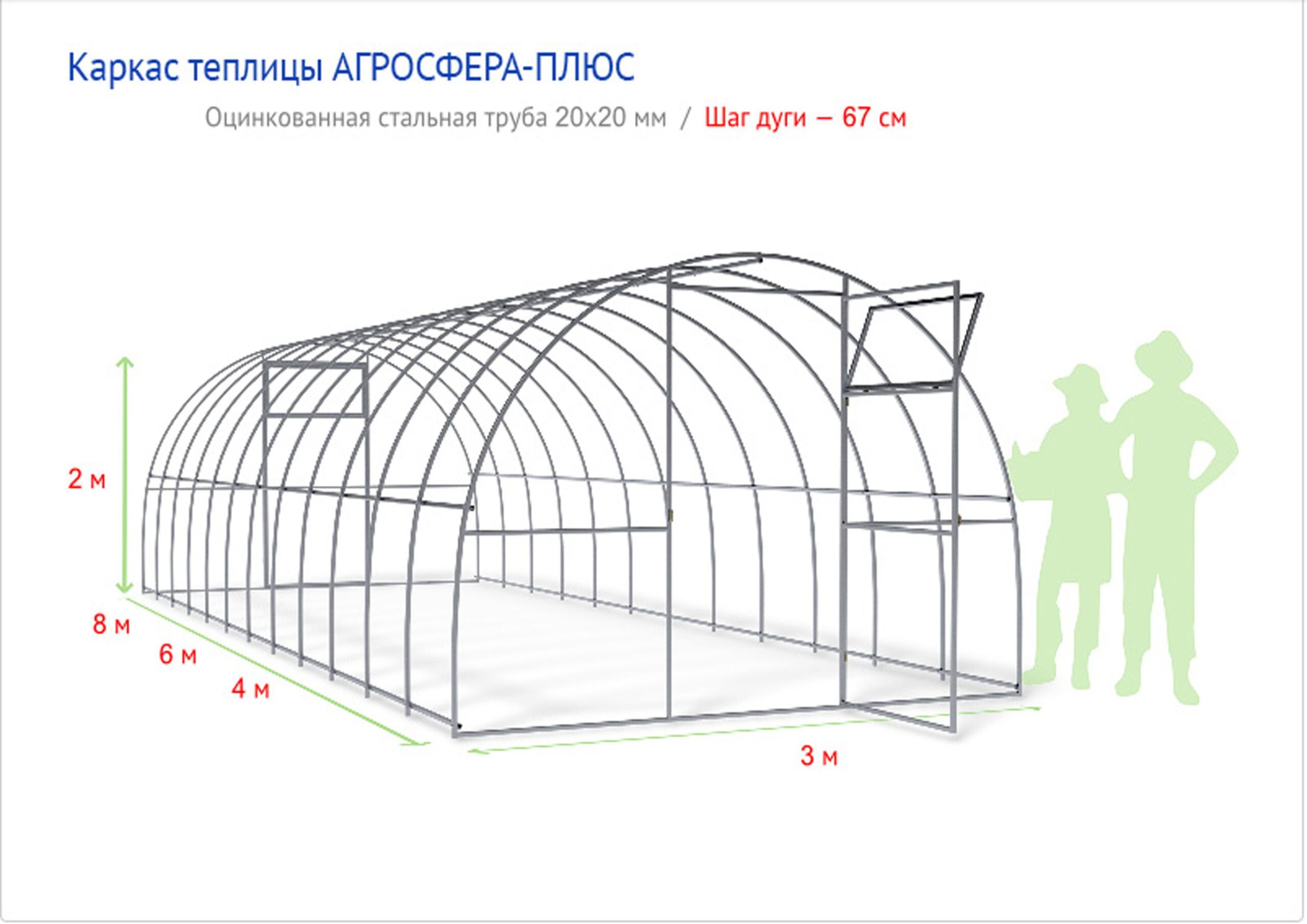 Каркас теплицы АгроСфера-Плюс-ЛАЙТ (0,8) (4×3×2) шаг 0,67м - Теплицы и  парники АгроСфера из Ярцево в Витебске